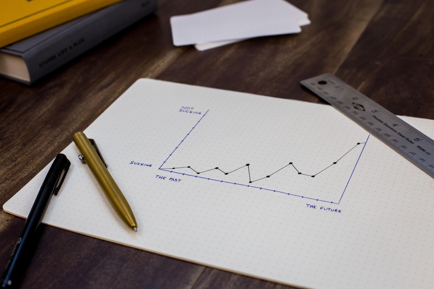 Why Expert Management is Key to Ad Success